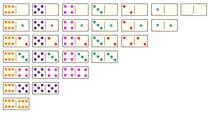 Dominoes